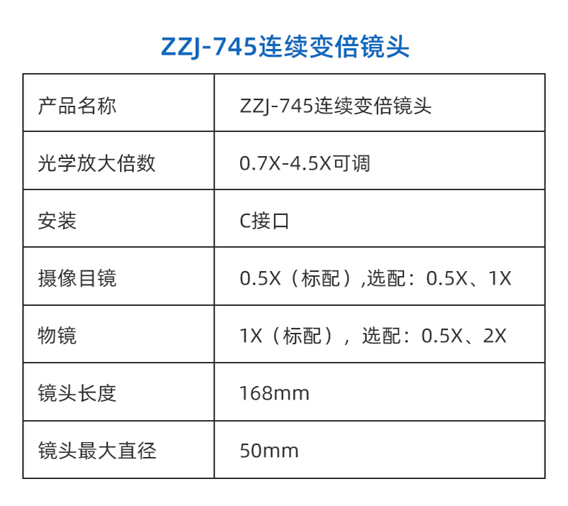 镜头详情页_01.jpg