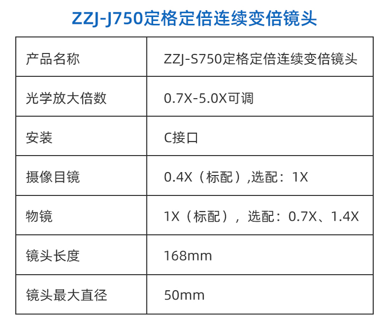 镜头详情页_02.jpg